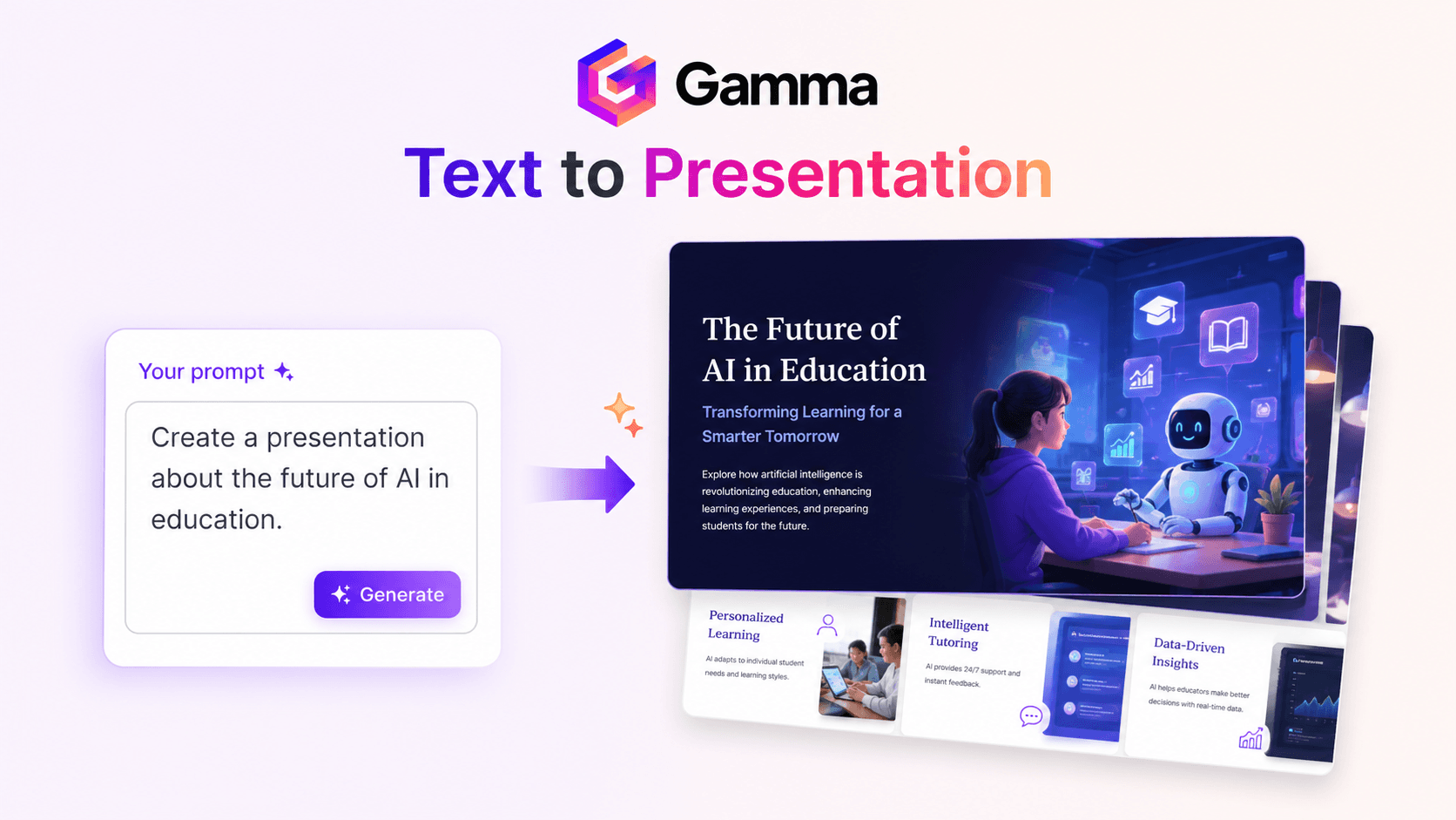 gamma-ai-review-2026