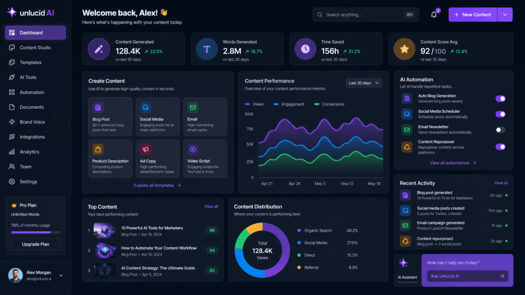 Unlucid AI